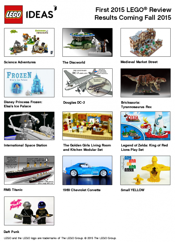 LEGO Ideas Q1 2015