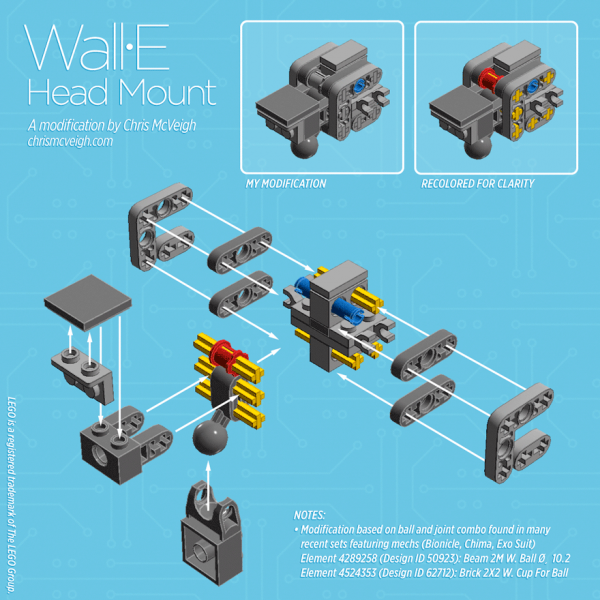 LEGO Ideas 21303 WALL-E