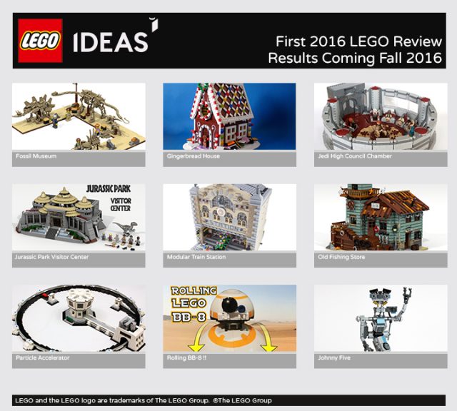 LEGO Ideas Automne 2016