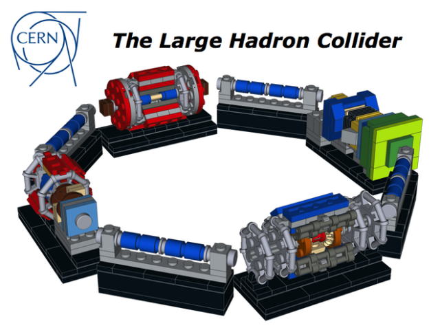 LEGO Ideas Large Hadron Collider CERN