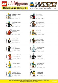 Guide de tatage LEGO CMF 16