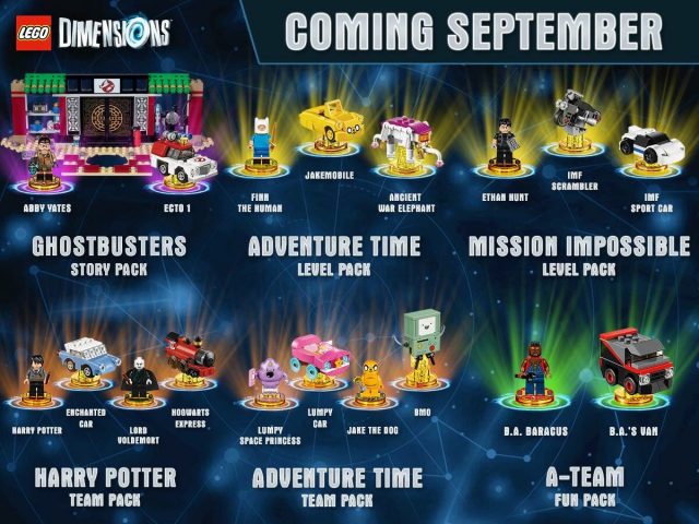 LEGO Dimensions Year 2