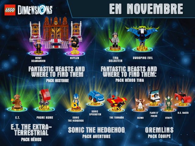 LEGO Dimensions packs Novembre Wave 8