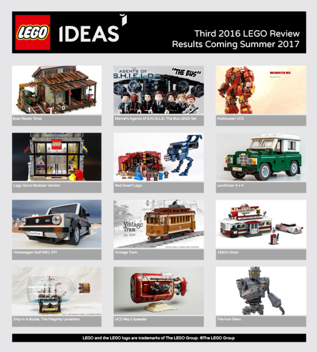 LEGO Ideas Third 2016 Review