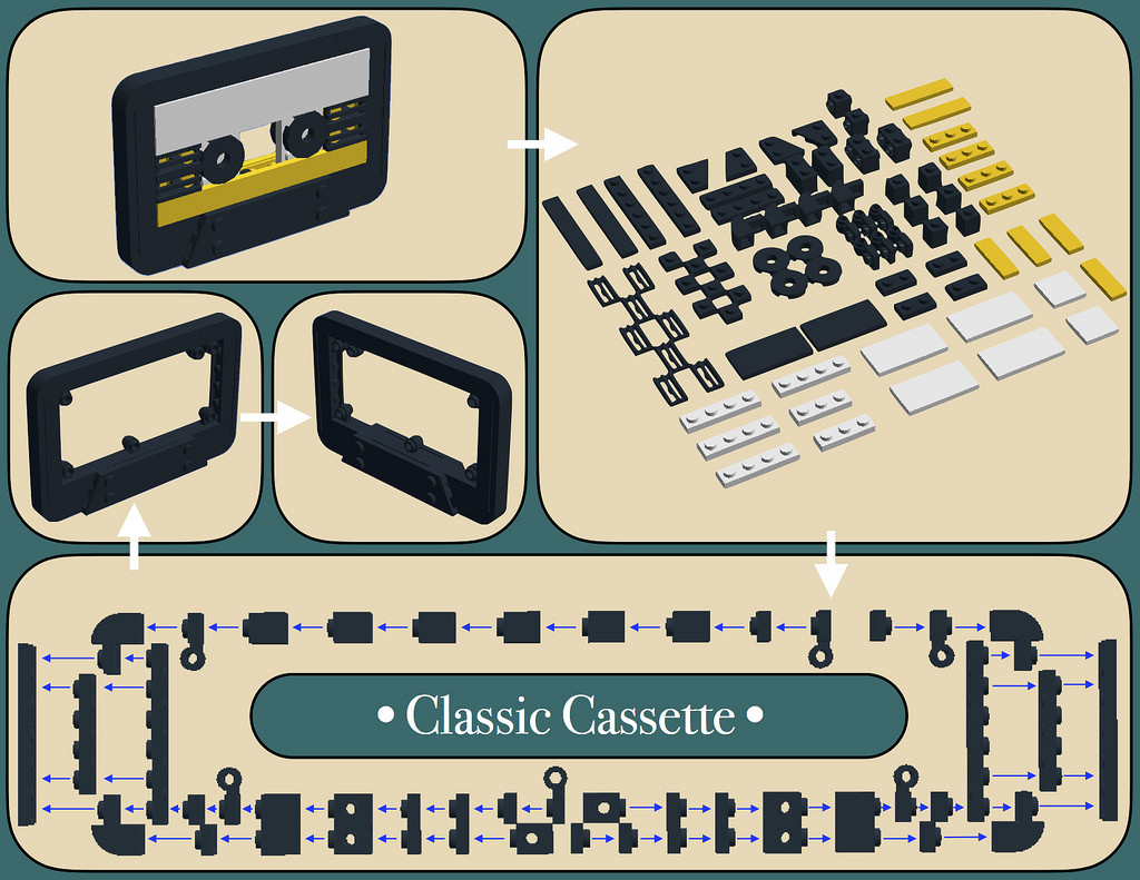Cassette audio les instructions HelloBricks