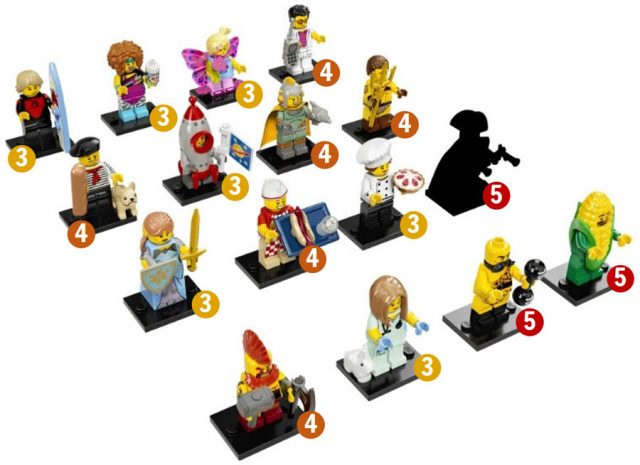 LEGO 71018 Collectible Minifigures Series 17 distribution boite 60