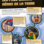 Le Super Guide LEGO DC Comics Super Heroes