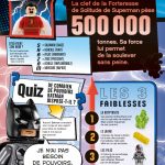 Le Super Guide LEGO DC Comics Super Heroes