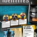 Le Super Guide LEGO DC Comics Super Heroes