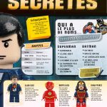 Le Super Guide LEGO DC Comics Super Heroes