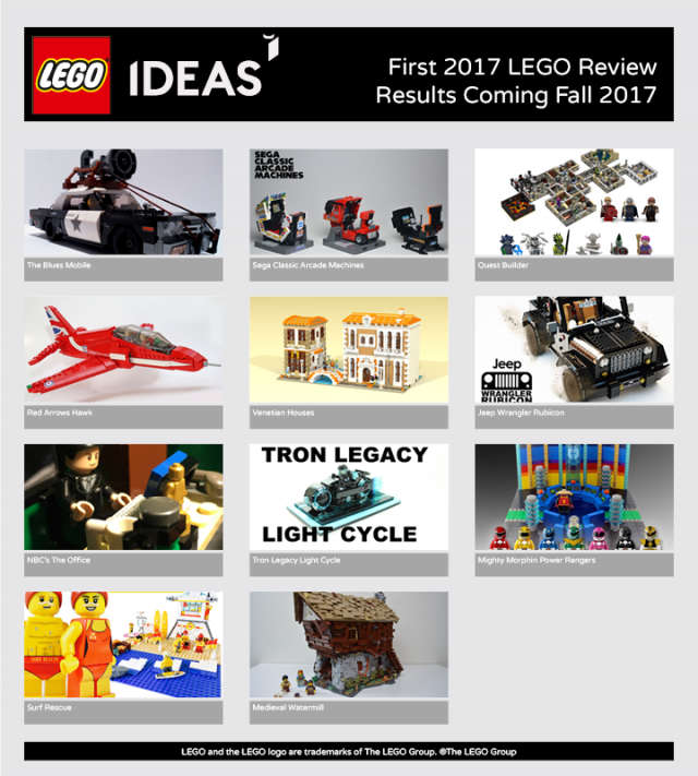 LEGO Ideas 2017 review 1