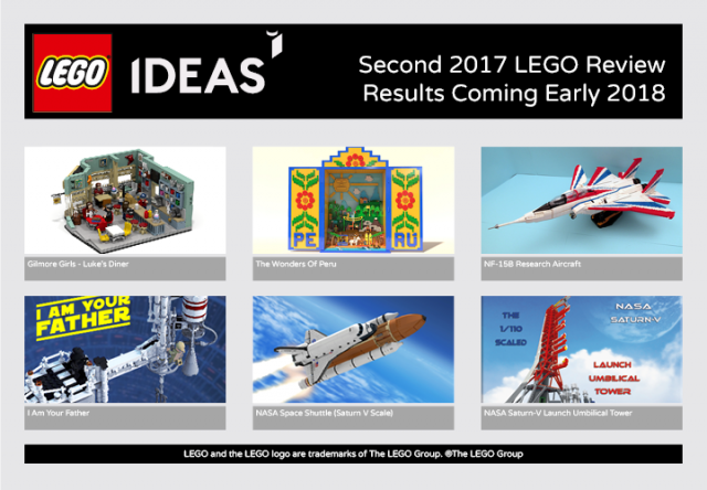 LEGO Ideas second 2017 review