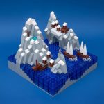 LEGO microscale