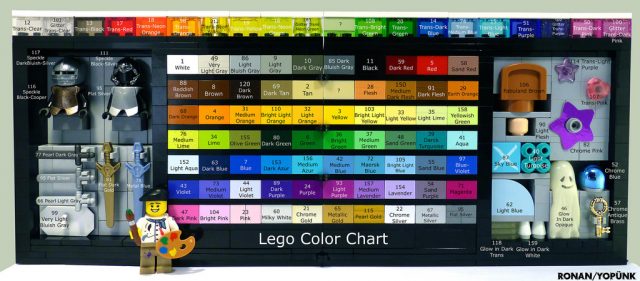 Palette couleurs LEGO réponses