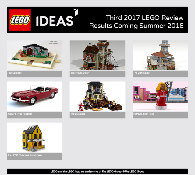 LEGO Ideas third 2017 review