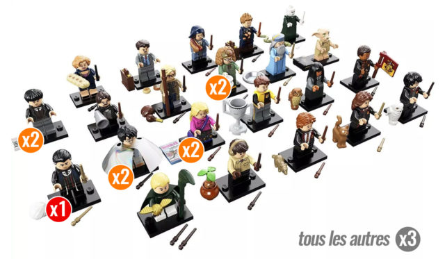 LEGO Harry Potter 71022 Collectible Minifigures distribution