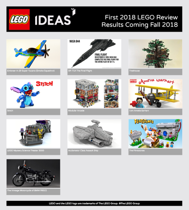 LEGO Ideas review 2018 1