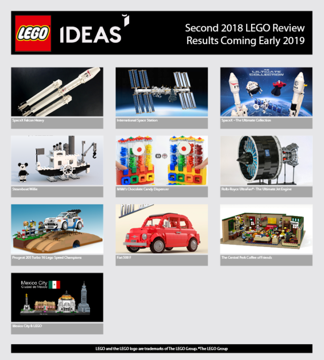 LEGO Ideas review 2018 2