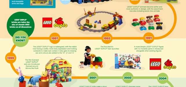 LEGO DUPLO 50 ans