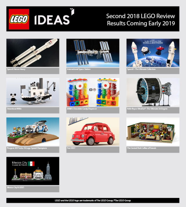 LEGO Ideas 2018 phase 2