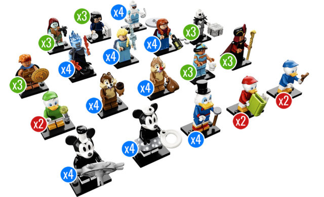 LEGO 71024 Disney CMF 2 distribution boite