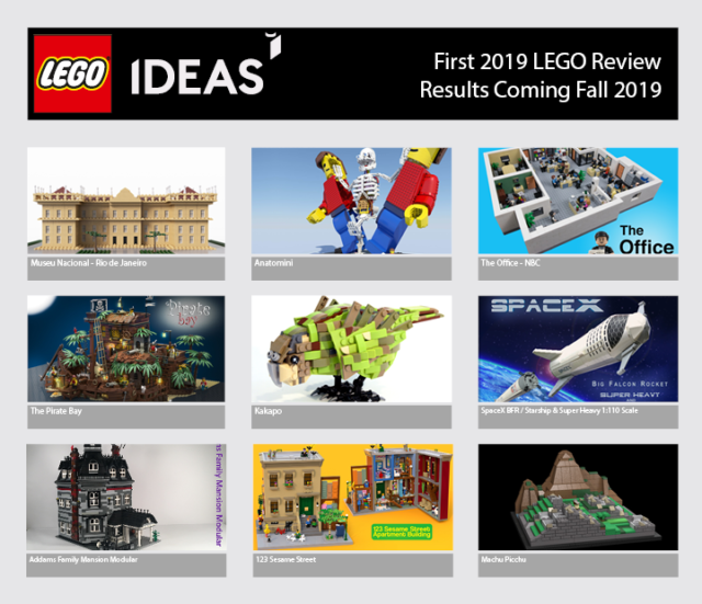 Projets LEGO Ideas First 2019