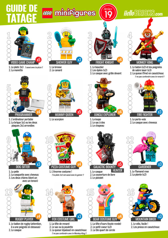 LEGO 71025 Collectible Minifigures Series 19 guide tatage