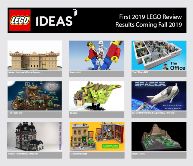 LEGO Ideas 2019