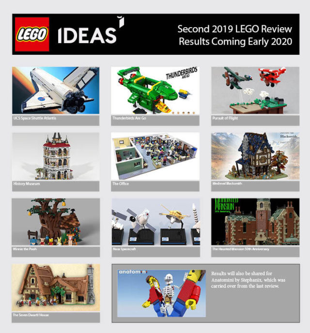 LEGO Ideas 2020