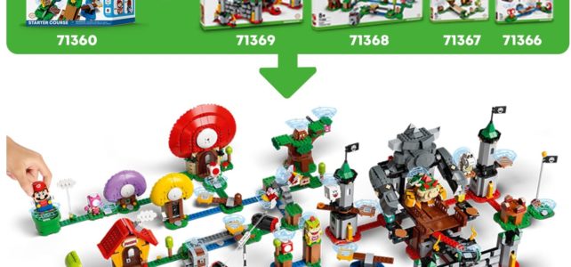 LEGO Super Mario : toutes les extensions dévoilées