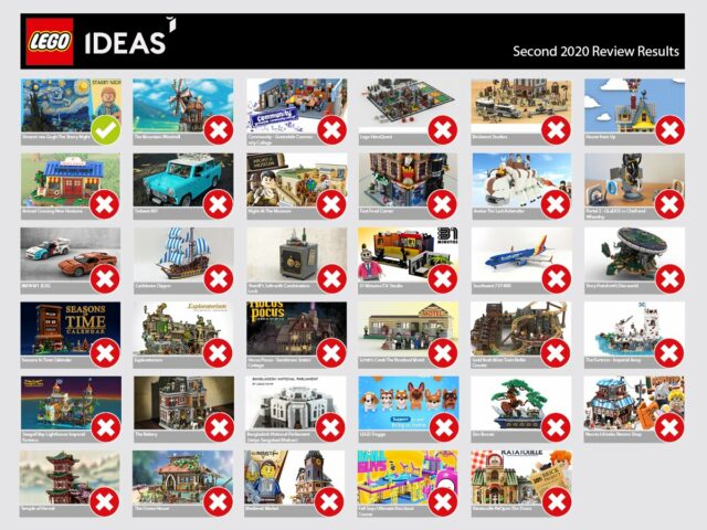 LEGO Ideas 2020 2nd review