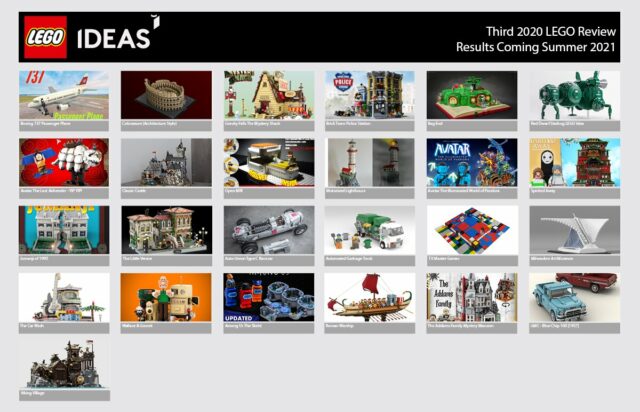 LEGO Ideas 2020 3rd review