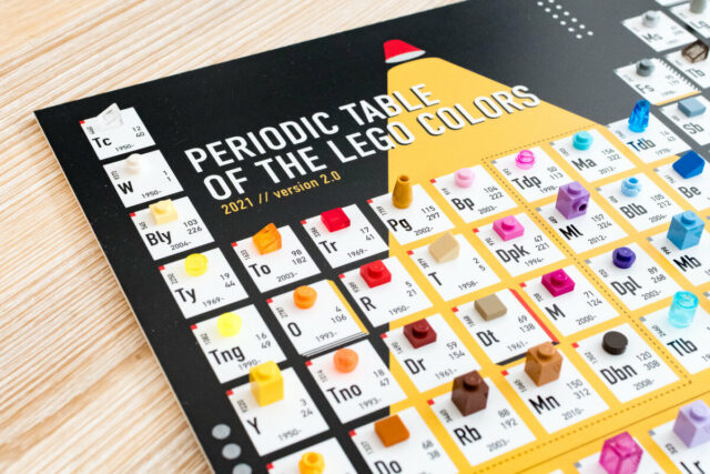 REVIEW Periodic Table of the LEGO Colors v2 WLWYB