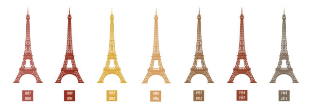 Tour Eiffel couleur