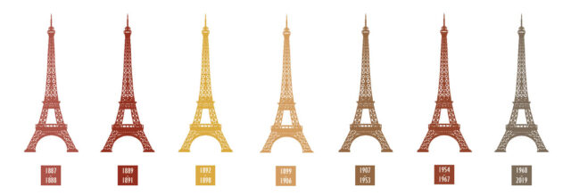 Tour Eiffel couleur