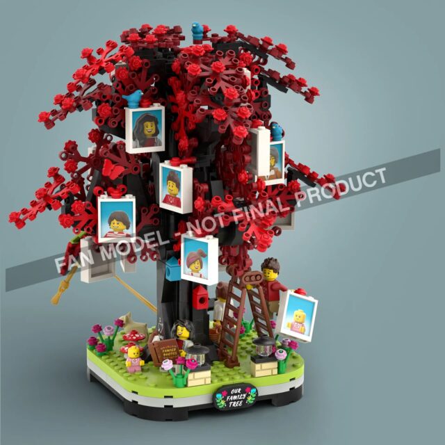 LEGO Ideas Target Family Tree