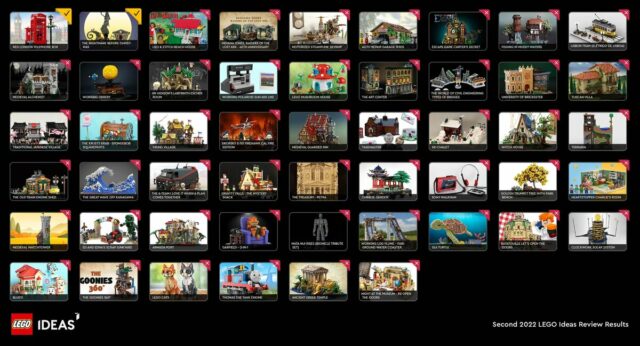 Résultats LEGO Ideas 2e phase review 2022