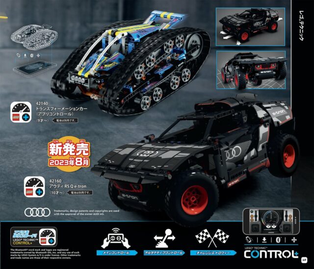 LEGO Technic 42160