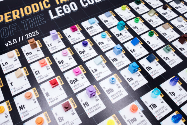 Review WLWYB Periodic Table of The LEGO Colors v3.0