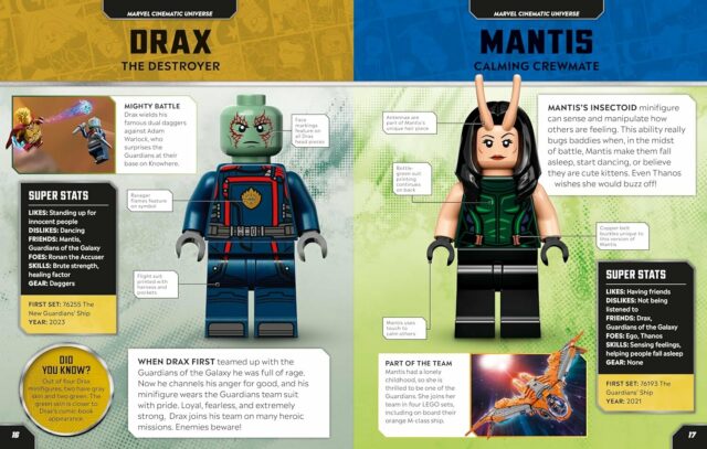 Livre LEGO Marvel Character Encyclopedia 2024