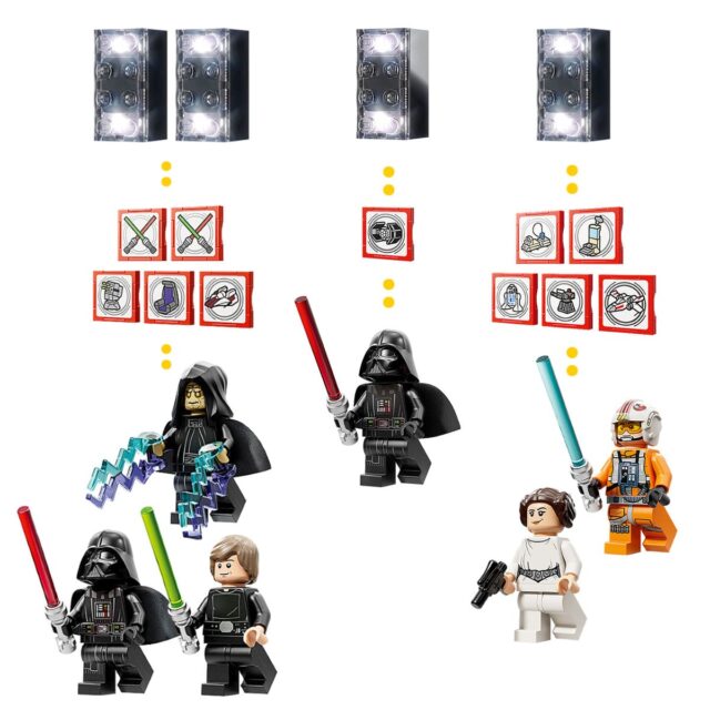 LEGO Star Wars SMART Play