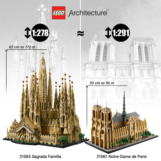 Comparaison LEGO Architecture 21065 Sagrada Família 21061 Notre-Dame de Paris